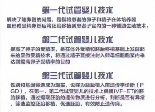 试管代孕筛选性别