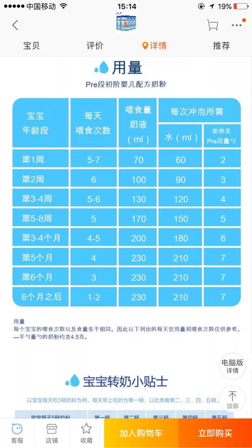 国内代孕宝宝第六天吃多少正常